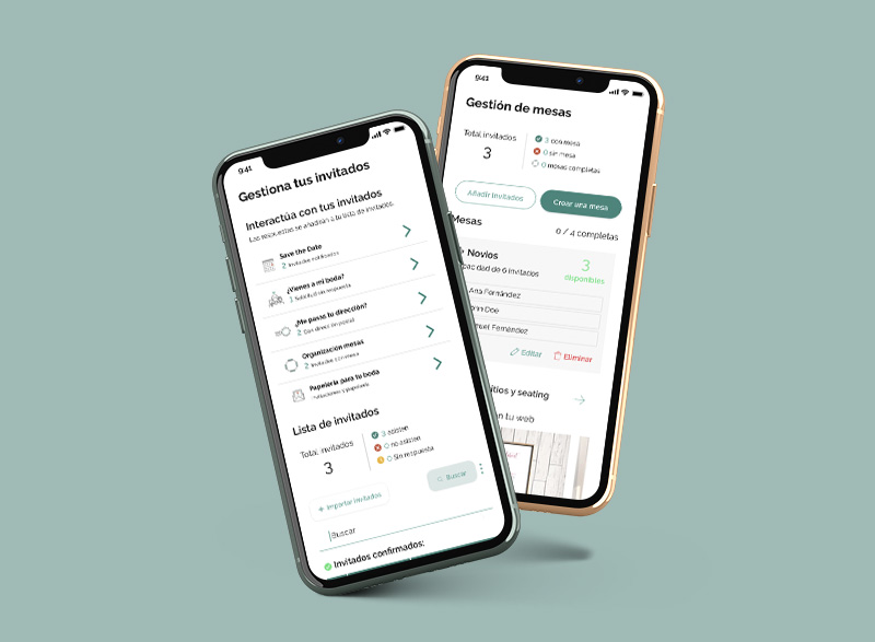 Product Guestlist